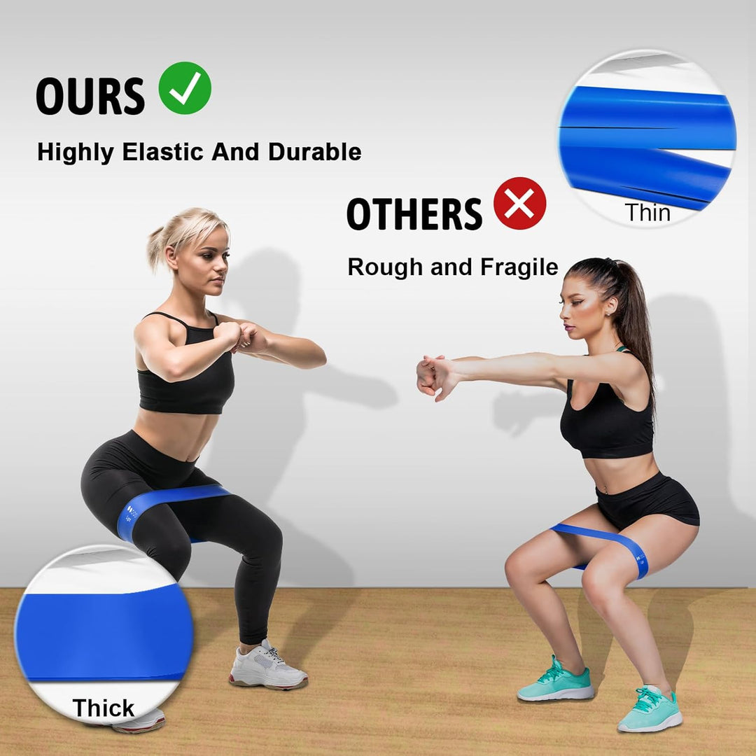 5-Level Resistance Bands Set – Premium Exercise Bands for Strength Training, Home Workouts